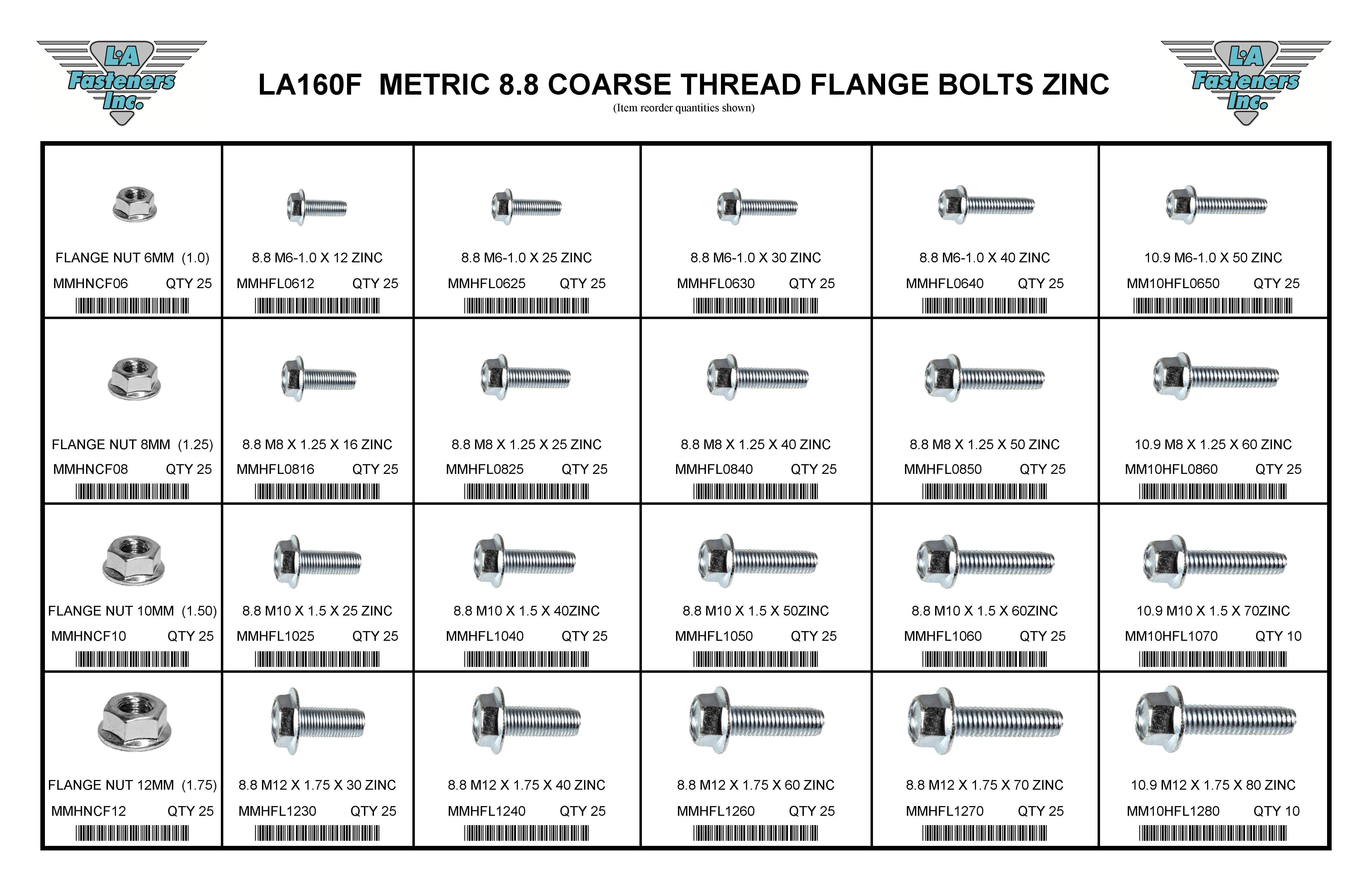ASSORTMENT METRIC 8.8 COARSE FLANGE BOLTS ZINC